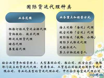 《国际物流服务》PPT课件核心要点解读 货物运输代理服务的角色与价值